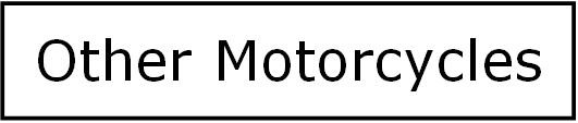 Other Motorcycles